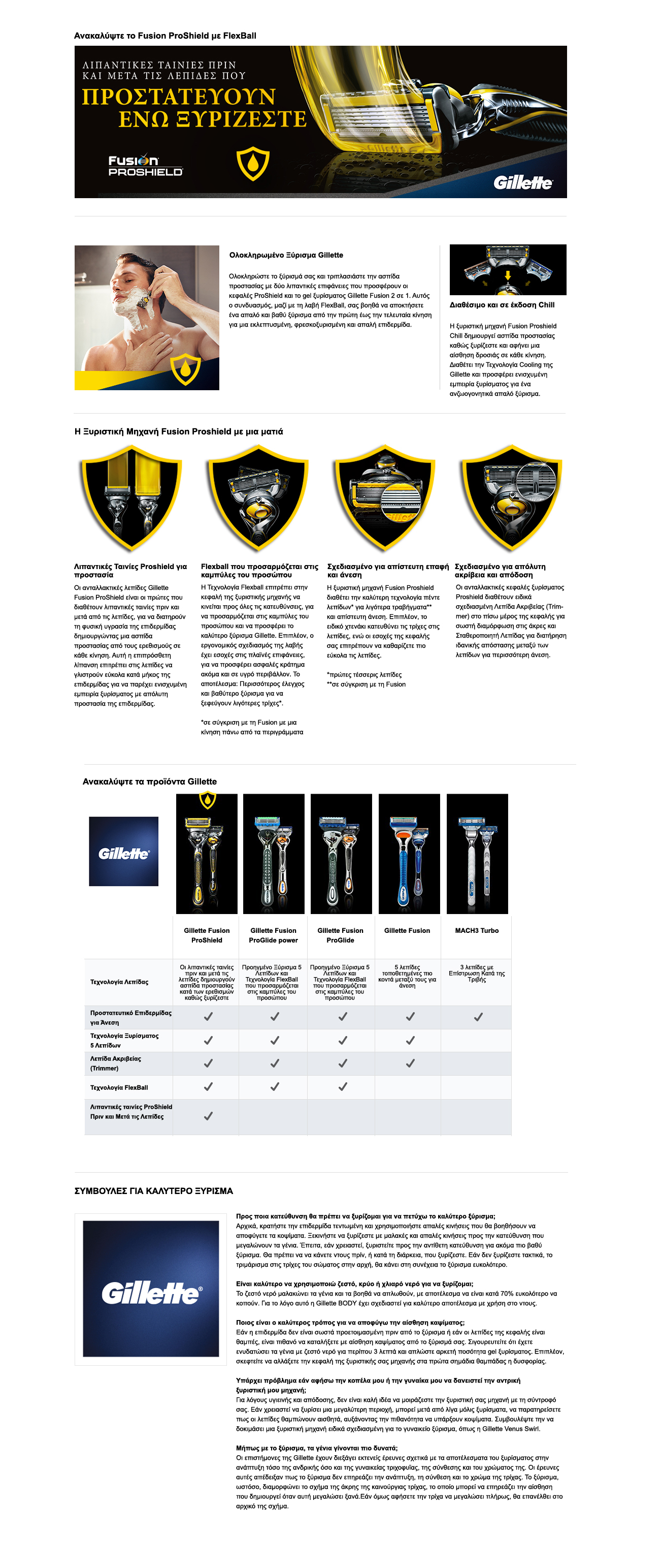 gillette fusion proglide proshield